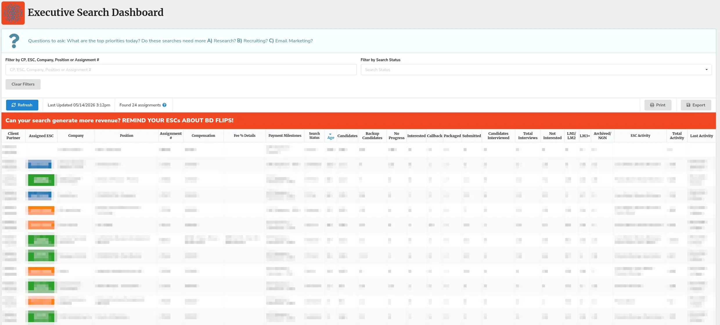 The Executive Search Dashboard: a management triage view of active searches filtered by client partner, ESC, company, position, or status, each row color-coding its assigned ESC by health and listing compensation, fee details, payment milestones, search age, and candidate-stage and activity counts, with prompts across the top asking which searches need more research, recruiting, or email marketing.